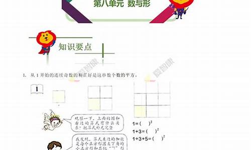 六年级数学上册知识点整理_小学六年级数学知识点归纳整理