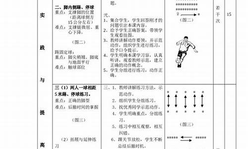 初中体育优秀教案50篇_初中体育优秀教案50篇免费