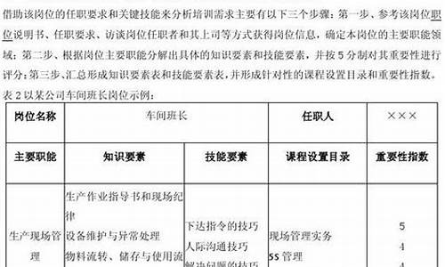 员工培训方案_企业新员工培训方案