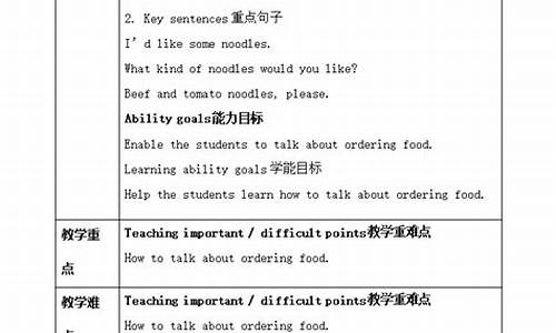 初中英语教学设计万能模板_初中英语教学设计万能模板优秀英文