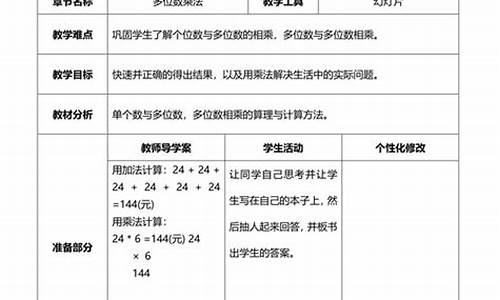 小学数学教学案例模板范文