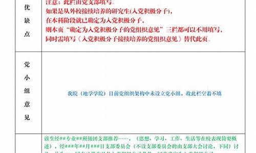 入党积极分子党支部考察意见_入党积积极4次考察意见