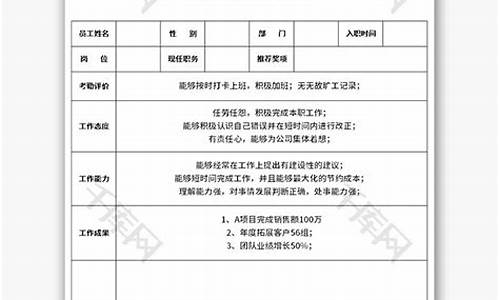 优秀员工个人推荐表_优秀员工个人推荐表怎么写