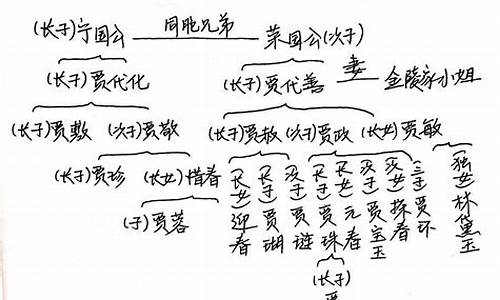 《红楼梦》读书笔记_红楼梦读书笔记免费摘抄